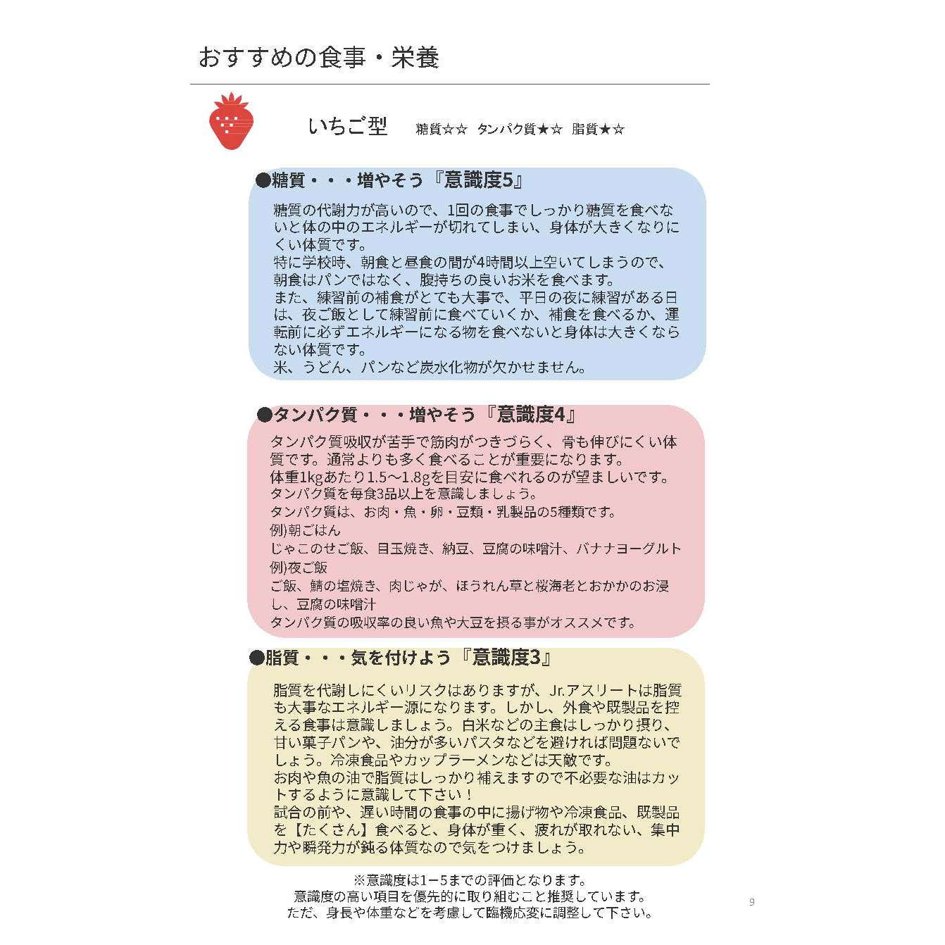 ジュニアアスリート用遺伝子検査 | 遺伝子検査・腸内環境検査